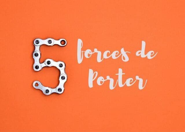 Les 5 forces de Porter