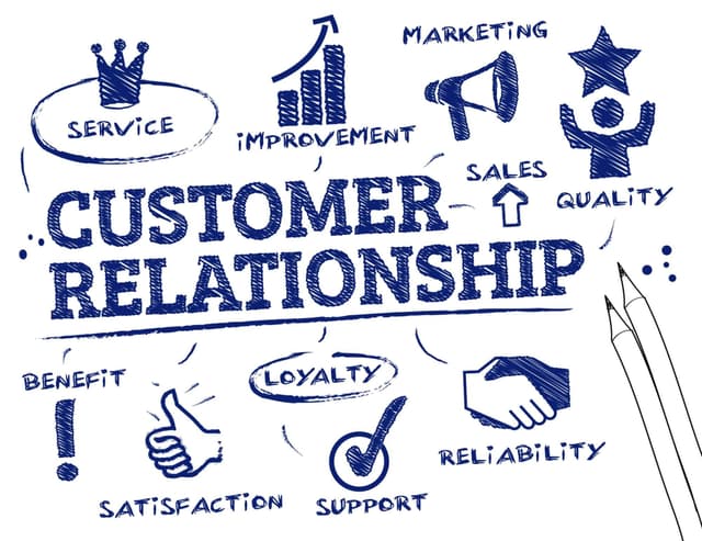 Exemples de sujets de mémoire en marketing relation clients