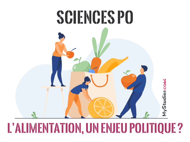 Concours Sciences po 2023 : questions contemporaines - L'alimentation est-elle un enjeu politique ?