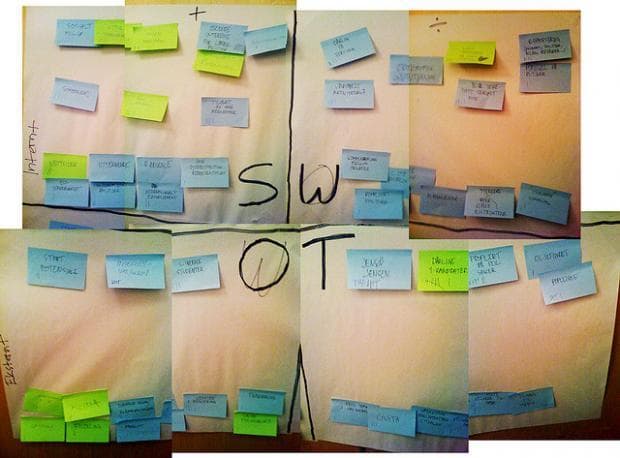 L'analyse SWOT de A à Z