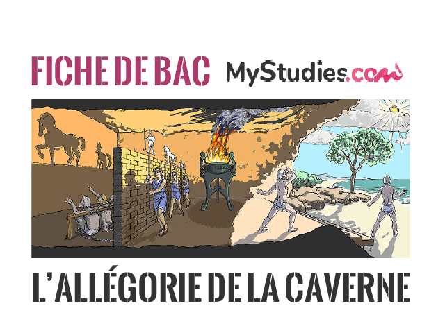 Fiche de Bac - Comprendre l'Allégorie de la caverne de Platon