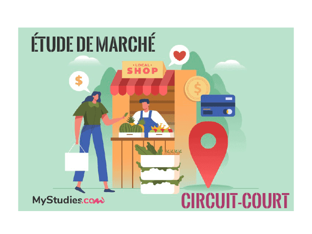 Étude de marché - Le circuit court en 2025
