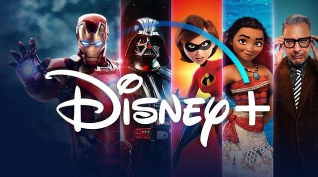 SWOT Analysis - Disney +