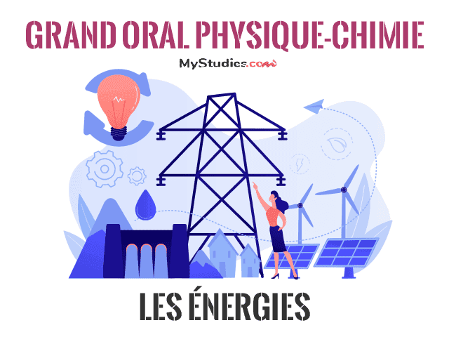Grand oral Physique-Chimie - 5 exemples de sujets avec problématique et plan sur le thème des énergies