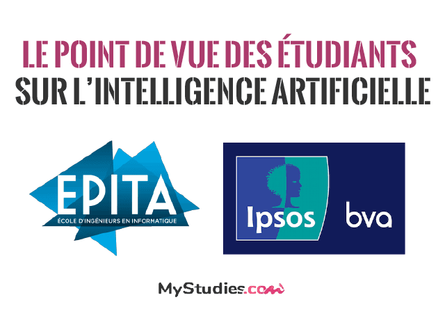 Enquête Ipsos bva pour EPITA : le point de vue des étudiants sur l'IA