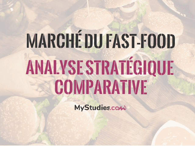 Le marché du fast food - Analyse stratégique comparative : Burger King, KFC, Mcdonald's et Quick