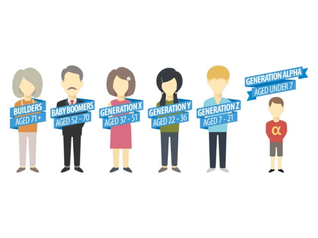 Les 7 générations marketing : qui sont-elles, quelles sont leurs caractéristiques ?