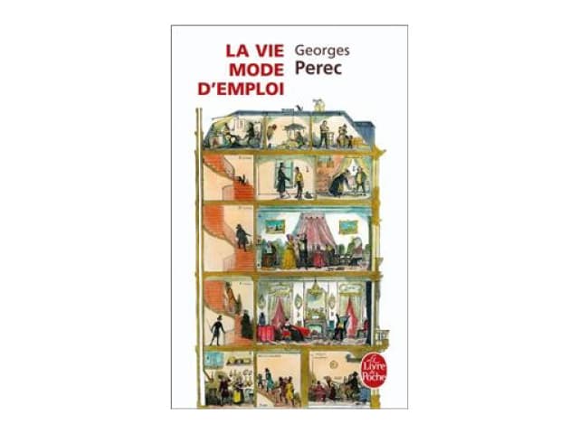 5 sujets de dissertation sur La vie mode d'emploi de Georges Perec