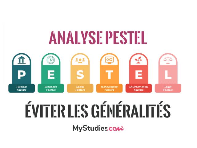 Analyse PESTEL : comment faire pour qu'elle ne soit pas trop générique ?