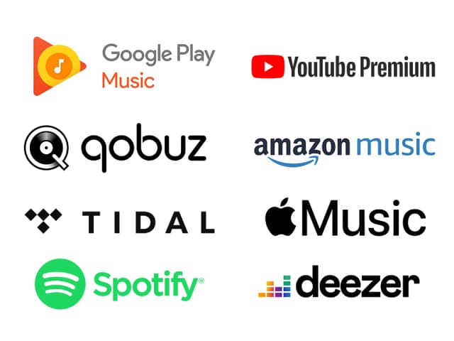 Sujets de mémoire sur les défis des plateformes musicales