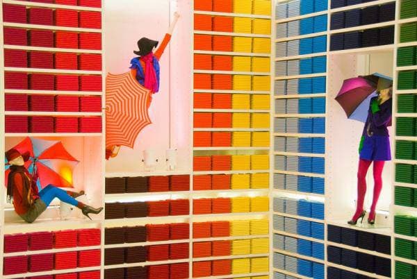 Analyse SWOT d'Uniqlo