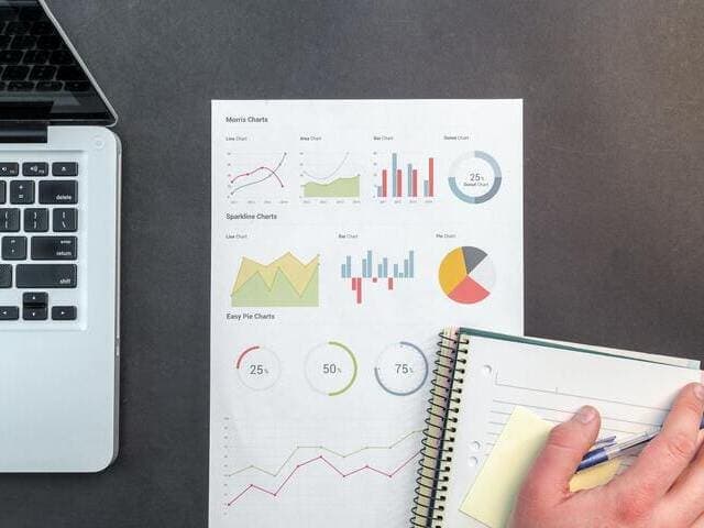 How to do a feasibility study? The different stages