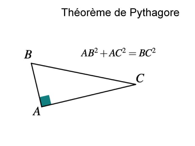 Fiche de révison - Le théorème de Pythagore (Brevet mathématiques)