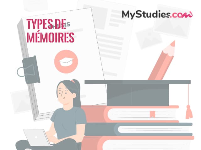 Les types de mémoires et leur spécificité : de fin d'études, de master, de recherche