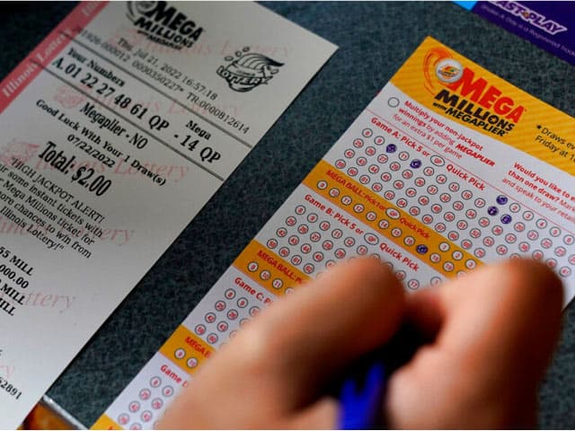 The lottery market in the US : market in States, future trends