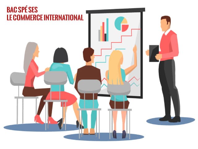 Bac Spé Sciences économiques sociales - Le commerce international