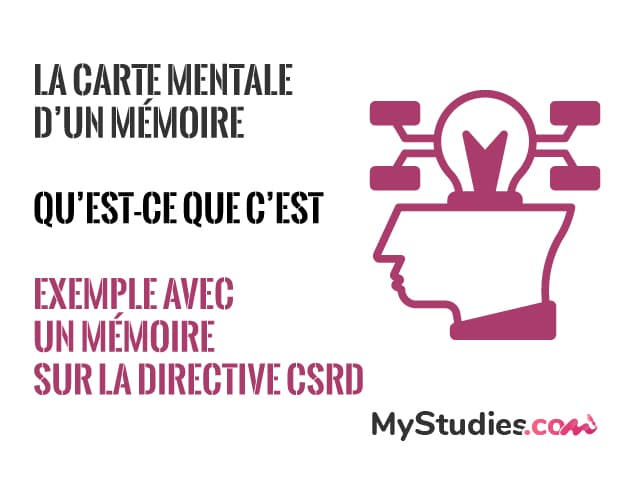 La carte mentale d'un mémoire : comment la créer pour la présentation orale de son mémoire, et exemple avec la directive CSRD