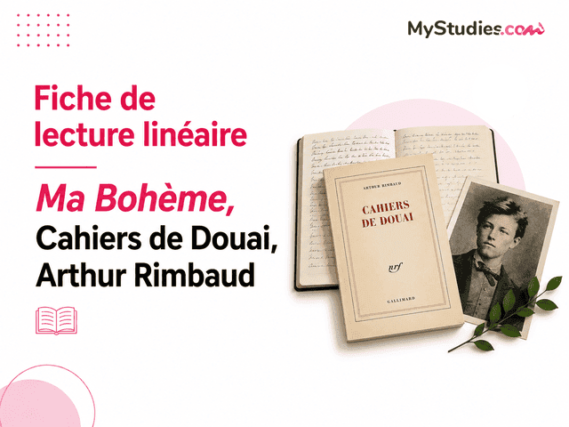 Fiche de lecture linéaire - Ma Bohème, Cahiers de Douai, Arthur Rimbaud