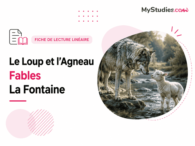 Fiche de lecture linéaire - Le Loup et l'Agneau, Fables, La Fontaine