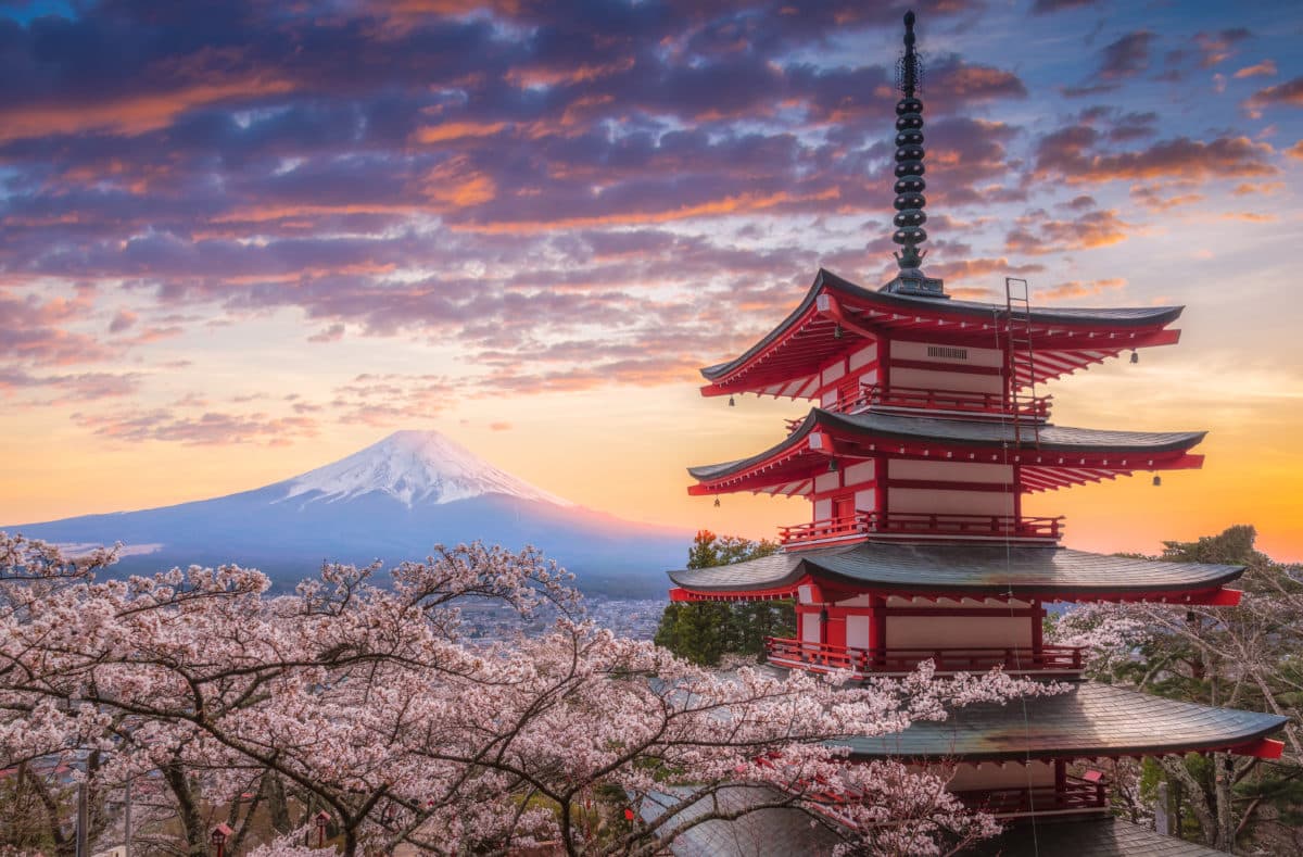 Analyse PESTEL d'un pays - Japon